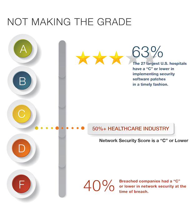 cloud computing and hipaa compliance