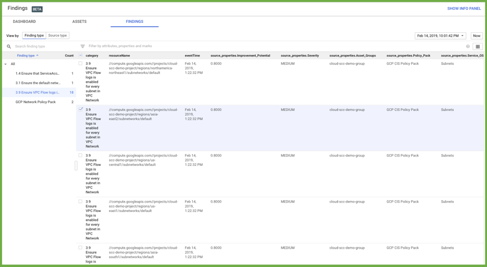 security command center gcp